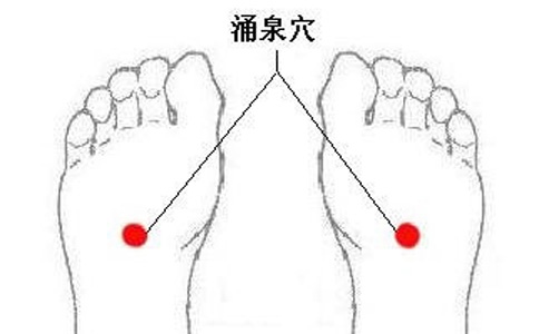 按摩什么穴位能有助睡眠