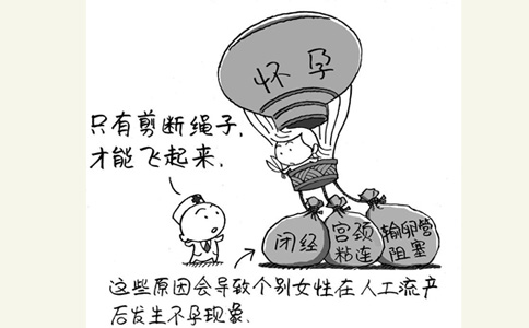 输卵管粘连后还能再怀孕吗