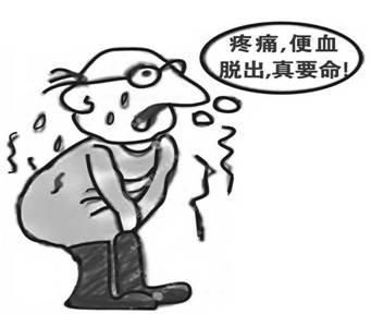 内痔疼痛怎么治疗