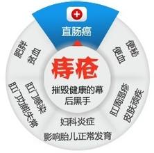 内痔久拖不治会怎么样