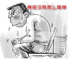 割痔疮需要多长时间