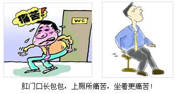 肛门处长了个疙瘩是怎么回事