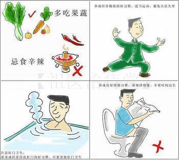 内痔的发病原因有哪些