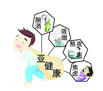 亚健康有哪四大表现