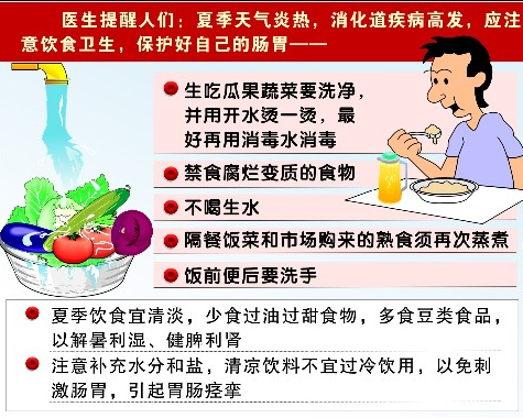 做肛肠镜检查要注意些什么