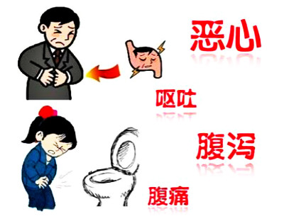 可拖动