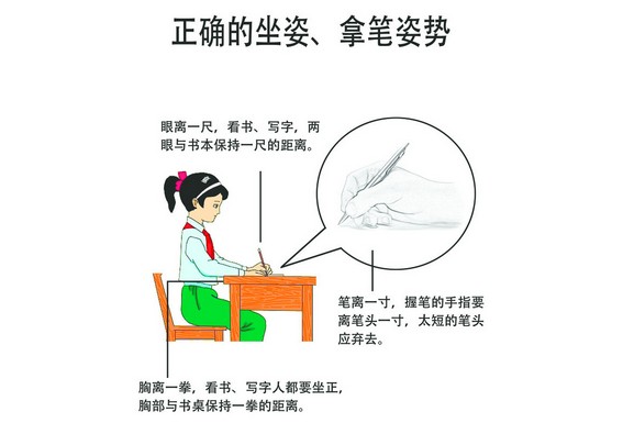 消化不良肚子饱胀该怎么办好