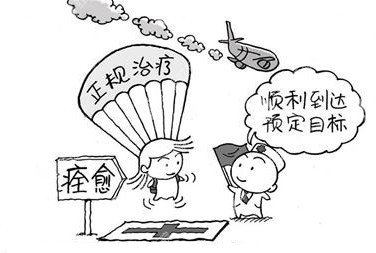 便秘引发肛裂怎么办