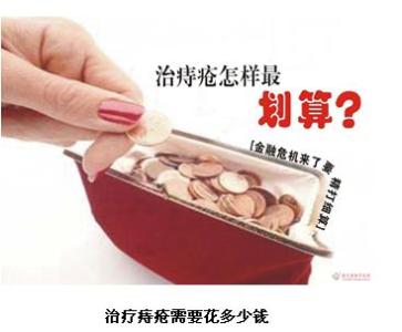痔疮治疗费用是多少